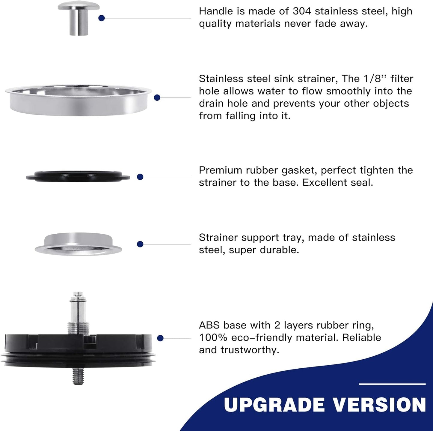 CLEESINK Kitchen Sink Strainer and Stopper Combo for Standard 3-3/8 Inch Drain